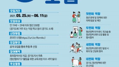 [유관기관] 경기도 청년참여기구 청년위원 모집 - 경기도복지재단