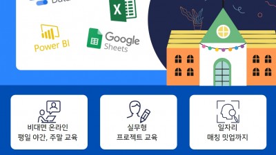 [유관기관]경기도일자리재단 데이터 경영 사관학교 교육생 모집